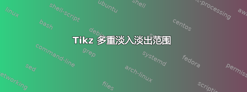 Tikz 多重淡入淡出范围