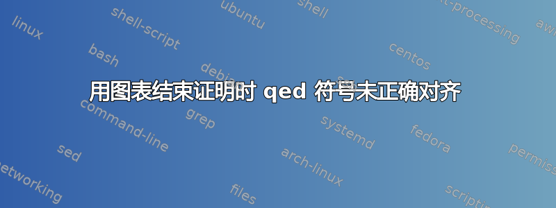 用图表结束证明时 qed 符号未正确对齐