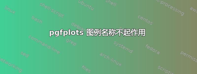 pgfplots 图例名称不起作用