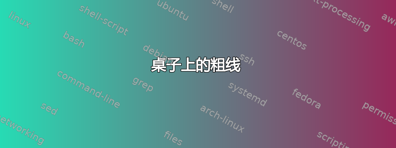 桌子上的粗线