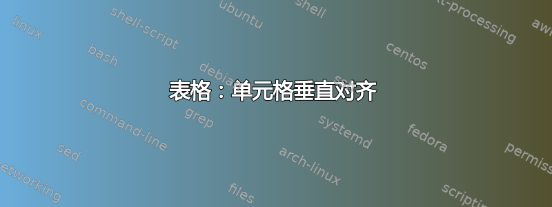 表格：单元格垂直对齐