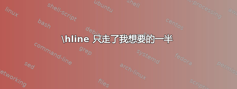 \hline 只走了我想要的一半