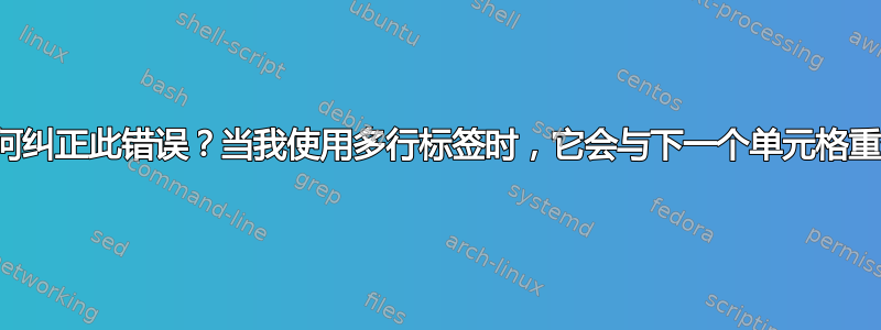 如何纠正此错误？当我使用多行标签时，它会与下一个单元格重叠