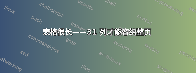 表格很长——31 列才能容纳整页