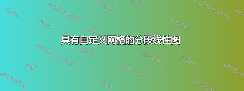 具有自定义网格的分段线性图