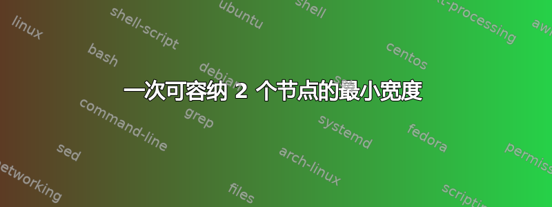 一次可容纳 2 个节点的最小宽度