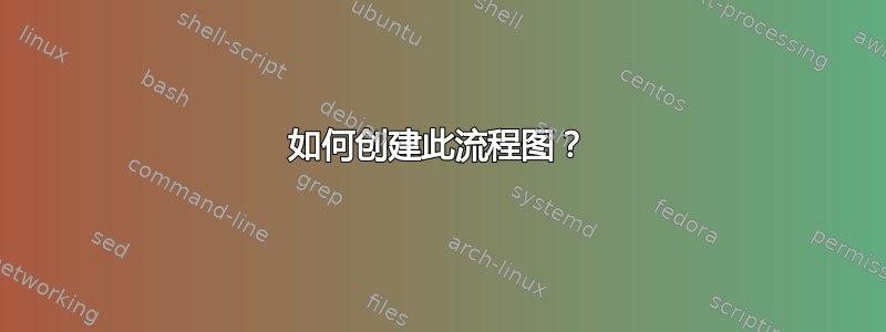 如何创建此流程图？