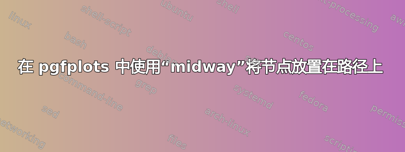 在 pgfplots 中使用“midway”将节点放置在路径上