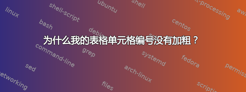 为什么我的表格单元格编号没有加粗？