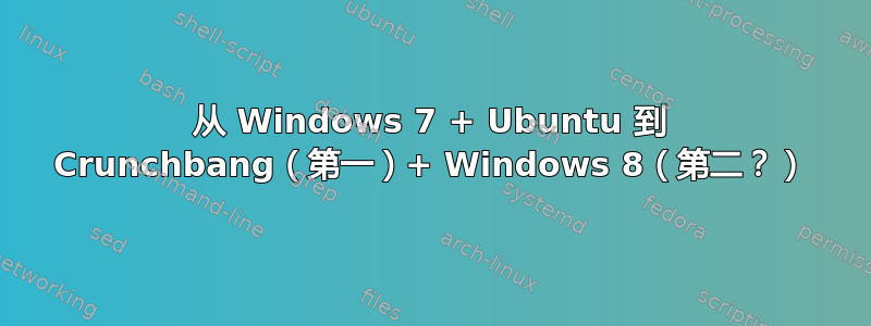 从 Windows 7 + Ubuntu 到 Crunchbang（第一）+ Windows 8（第二？）