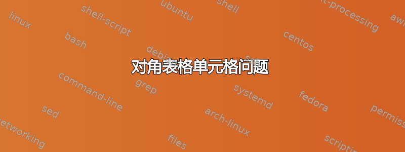 对角表格单元格问题