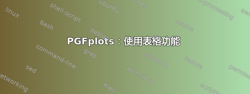 PGFplots：使用表格功能