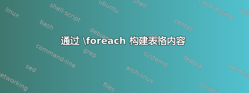 通过 \foreach 构建表格内容