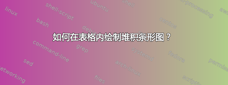 如何在表格内绘制堆积条形图？