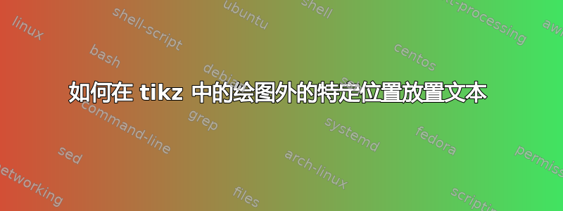 如何在 tikz 中的绘图外的特定位置放置文本