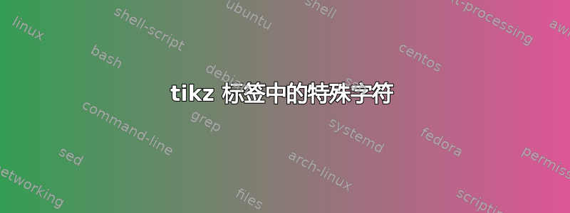 tikz 标签中的特殊字符