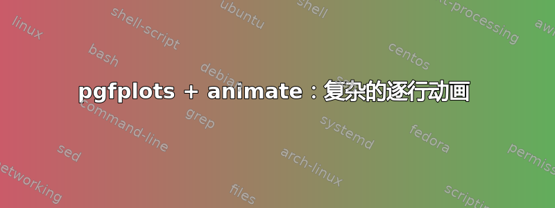 pgfplots + animate：复杂的逐行动画