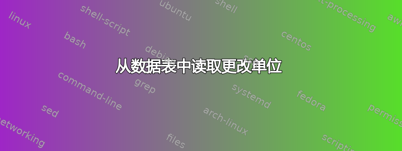 从数据表中读取更改单位