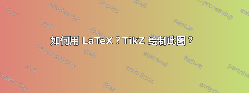 如何用 LaTeX？TikZ 绘制此图？