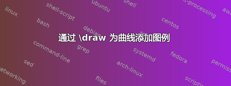 通过 \draw 为曲线添加图例