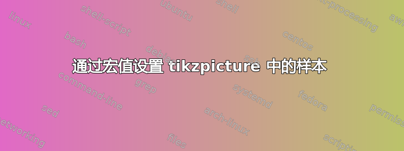 通过宏值设置 tikzpicture 中的样本