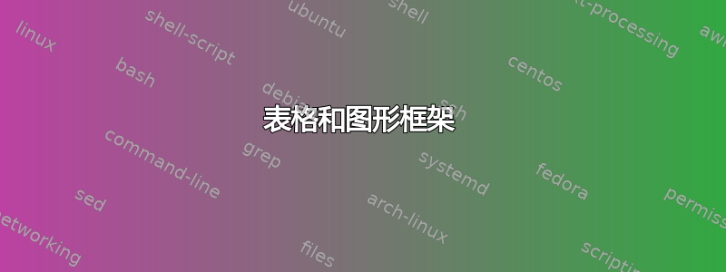 表格和图形框架