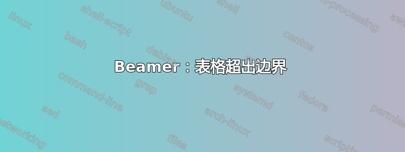 Beamer：表格超出边界