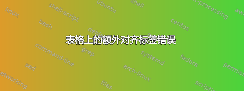 表格上的额外对齐标签错误