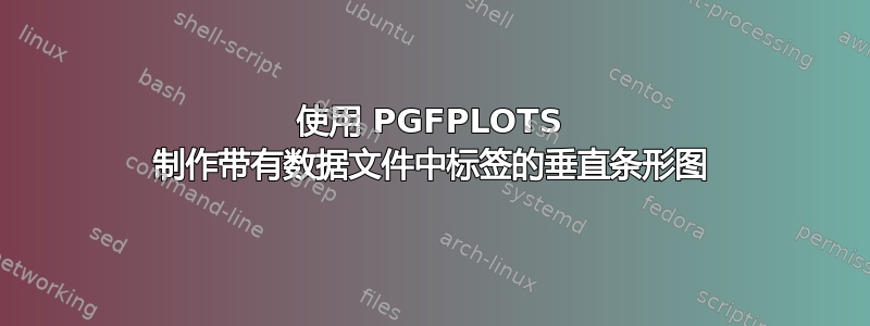 使用 PGFPLOTS 制作带有数据文件中标签的垂直条形图