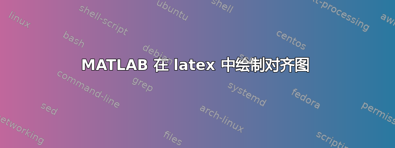 MATLAB 在 latex 中绘制对齐图