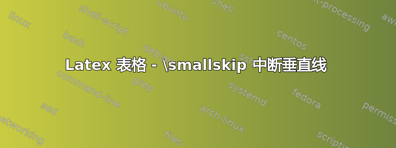 Latex 表格 - \smallskip 中断垂直线