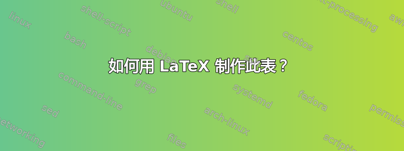 如何用 LaTeX 制作此表？