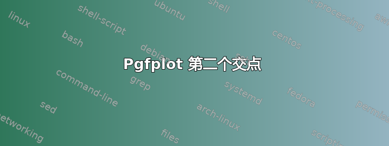 Pgfplot 第二个交点