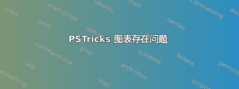 PSTricks 图表存在问题