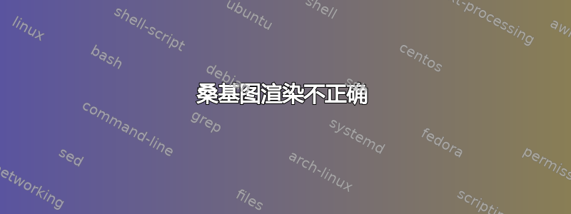 桑基图渲染不正确