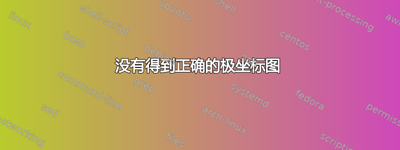 没有得到正确的极坐标图