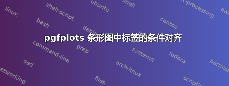 pgfplots 条形图中标签的条件对齐