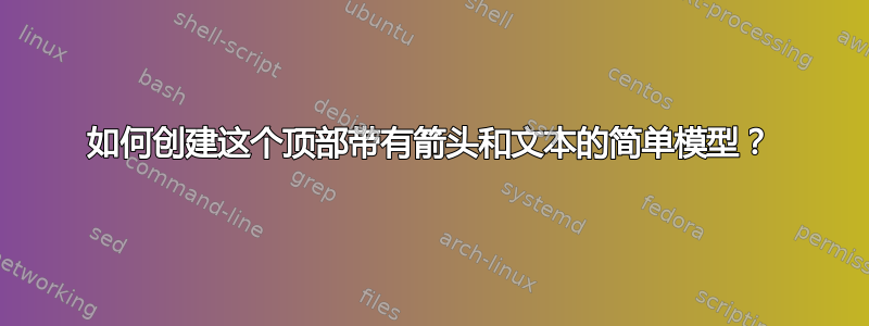 如何创建这个顶部带有箭头和文本的简单模型？