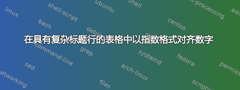 在具有复杂标题行的表格中以指数格式对齐数字