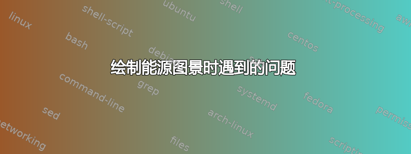 绘制能源图景时遇到的问题