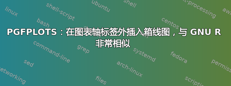 PGFPLOTS：在图表轴标签外插入箱线图，与 GNU R 非常相似 