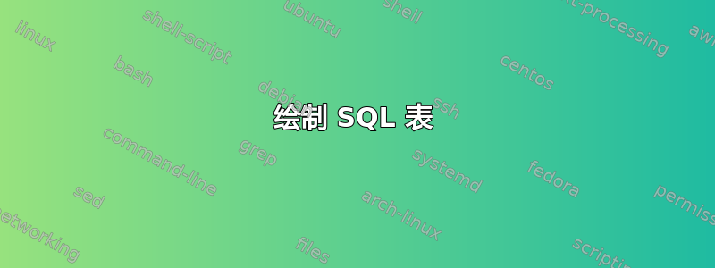 绘制 SQL 表