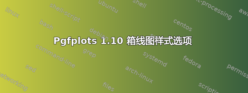 Pgfplots 1.10 箱线图样式选项