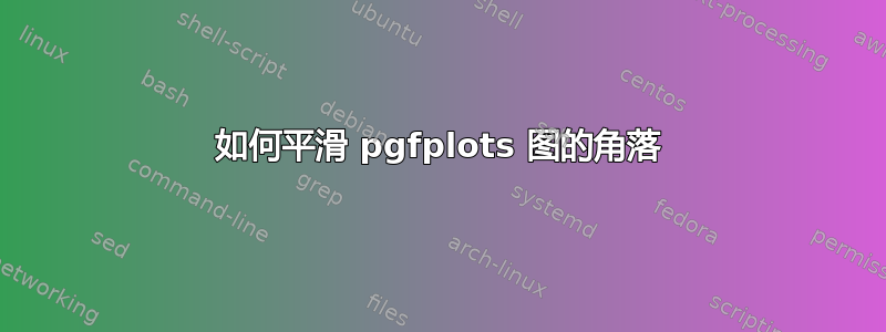 如何平滑 pgfplots 图的角落