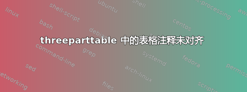 threeparttable 中的表格注释未对齐