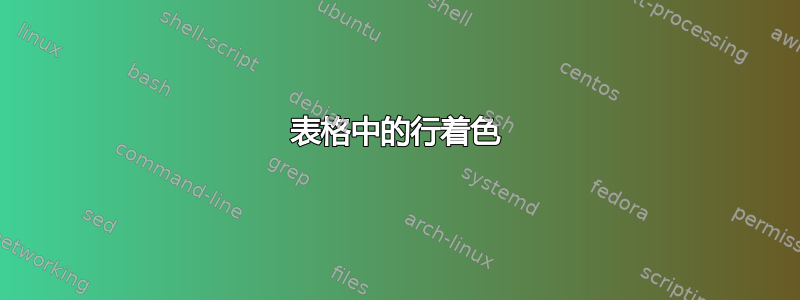 表格中的行着色