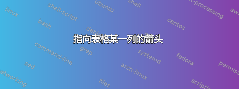 指向表格某一列的箭头