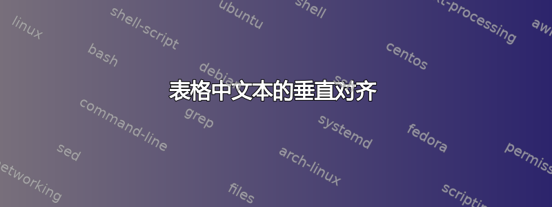 表格中文本的垂直对齐