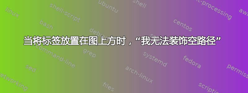 当将标签放置在图上方时，“我无法装饰空路径”