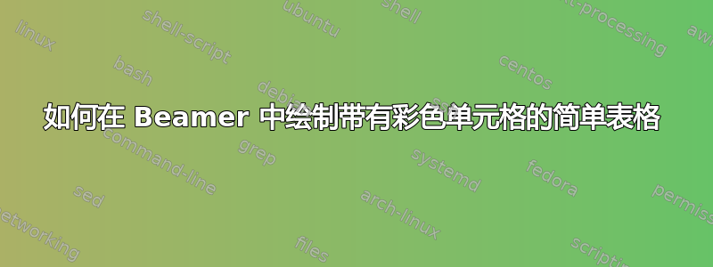 如何在 Beamer 中绘制带有彩色单元格的简单表格